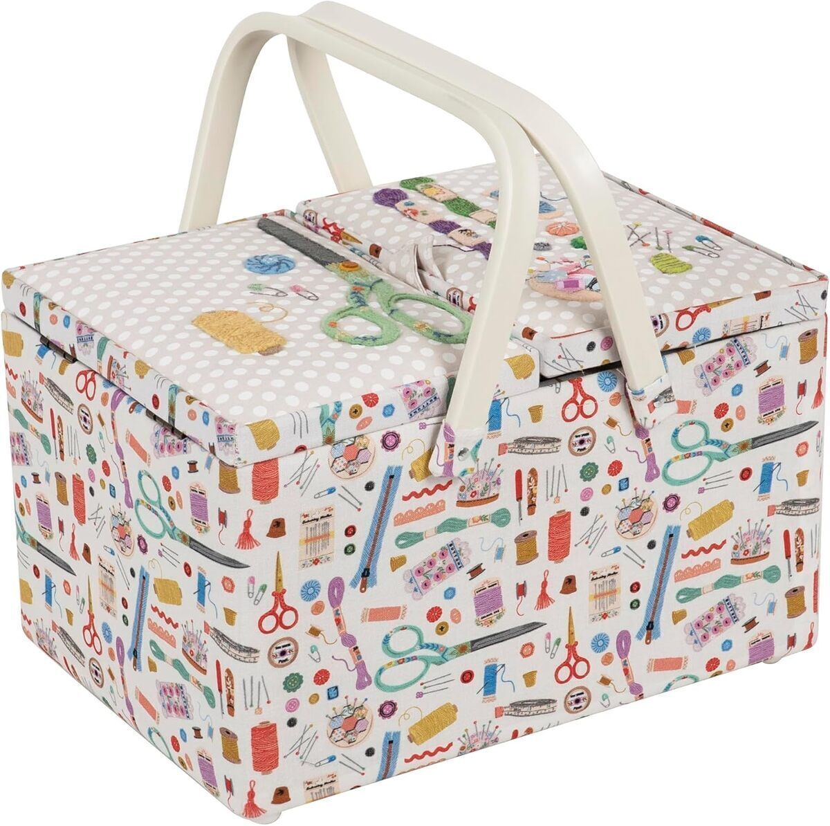 Test : boîte de rangement Hobby Gift pour couture