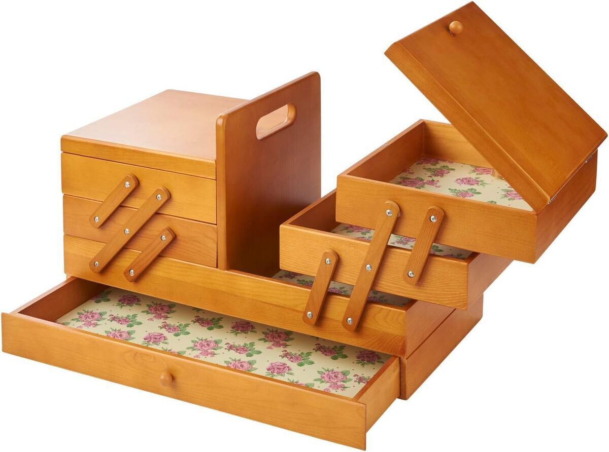 Boîte de rangement pour couture Sewing Online : avis complet et test
